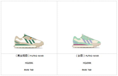 爱意渐起，皮克斯草莓熊系列再次来袭 情绪释放，生活治愈瞬间 adidas neo 5月夏季新品陪你打造甜蜜治愈造型！ 
